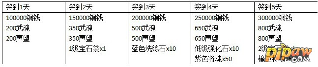 《战仙》61服呼风唤雨9月21日火爆开启