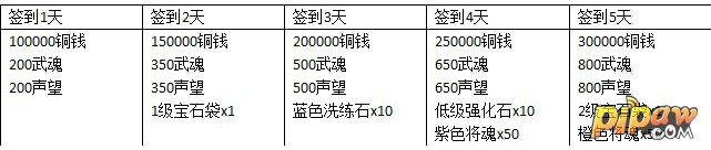 《战仙》60服西游降魔9月19日火爆开启