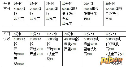 《战仙》61服呼风唤雨9月21日火爆开启