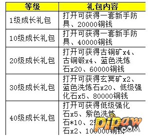 《战仙》61服呼风唤雨9月21日火爆开启