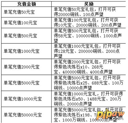 《战仙》61服呼风唤雨9月21日火爆开启