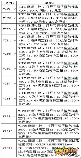 《战仙》61服呼风唤雨9月21日火爆开启