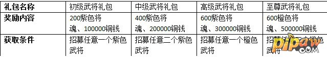 《战仙》61服呼风唤雨9月21日火爆开启