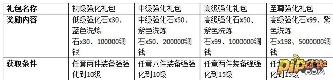 《战仙》61服呼风唤雨9月21日火爆开启