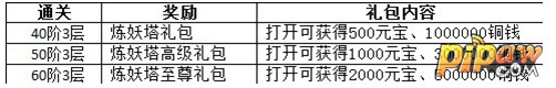 《战仙》61服呼风唤雨9月21日火爆开启