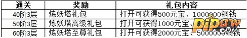 《战仙》60服西游降魔9月19日火爆开启